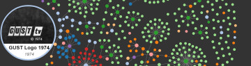 A still from the larger, randomised, version of the History Graph, as projected during the dinner